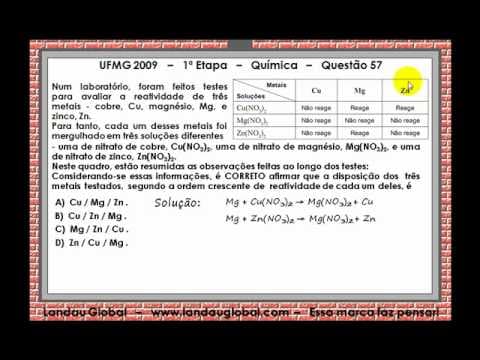 Thumbnail da aula: UFMG_2009_QUI_P1_Q57