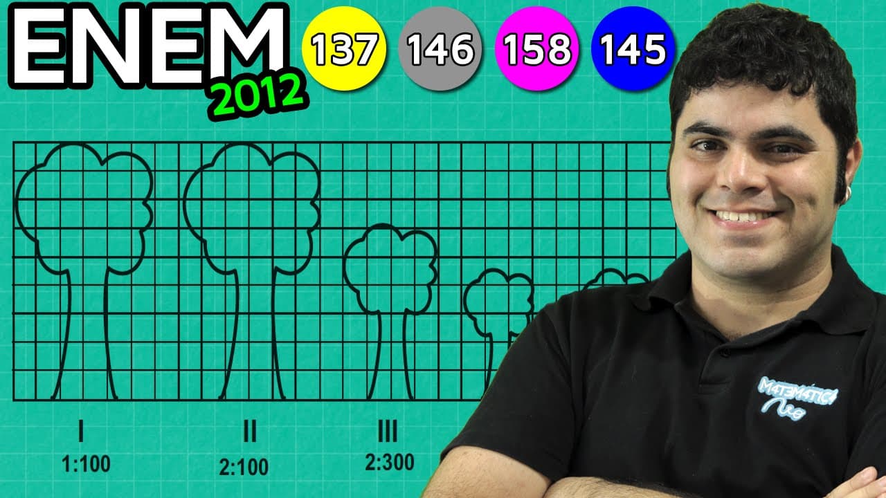 Thumbnail: ENEM 2012 Mathematics #10 - PROPORTION AND SCALE