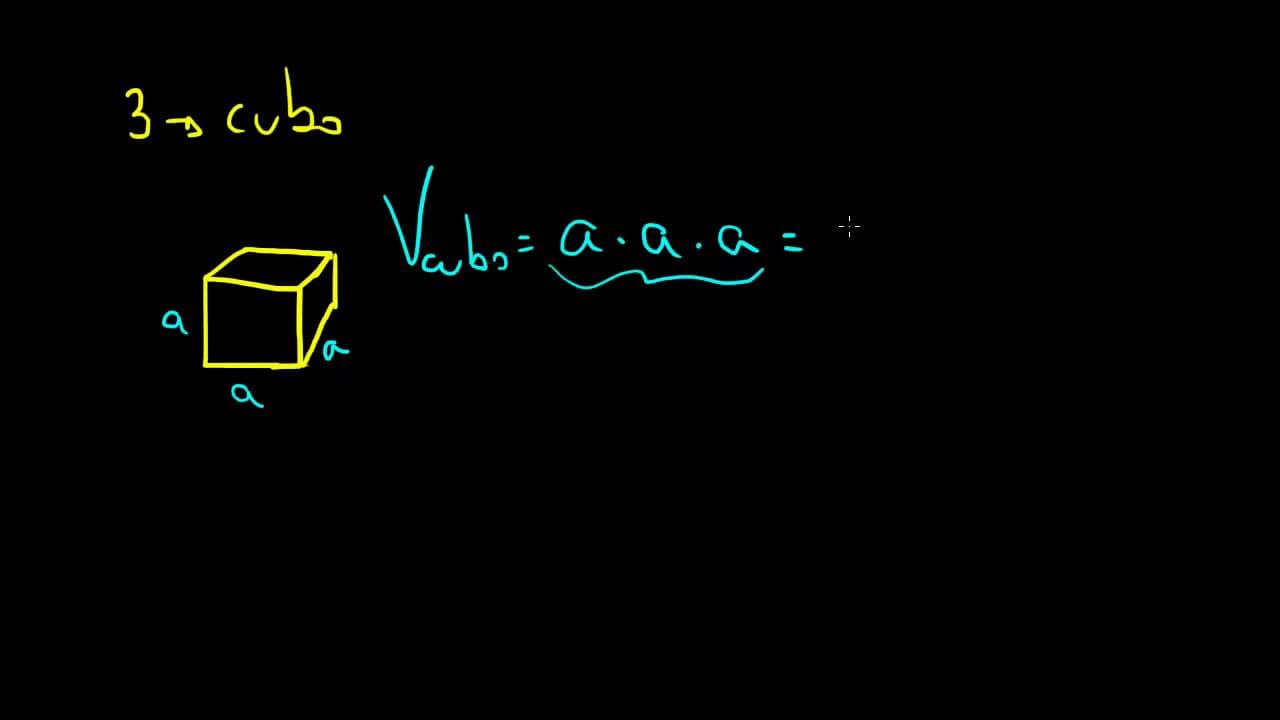 Thumbnail: Potenciação e Radiciação | Matemática Rio