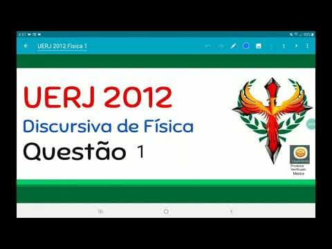 Thumbnail da aula: UERJ 2012 discursiva de física questão 1, gravidade para a Lua, maça e bola.