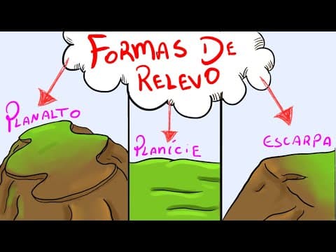 Thumbnail da aula: Formas de Relevo: Planalto, Planicie, Escarpa e outros (Geografia Fisica)