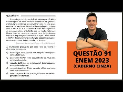 Thumbnail da aula: BIOLOGIA ENEM 2023! "A tecnologia de vacinas de RNA mensageiro..."