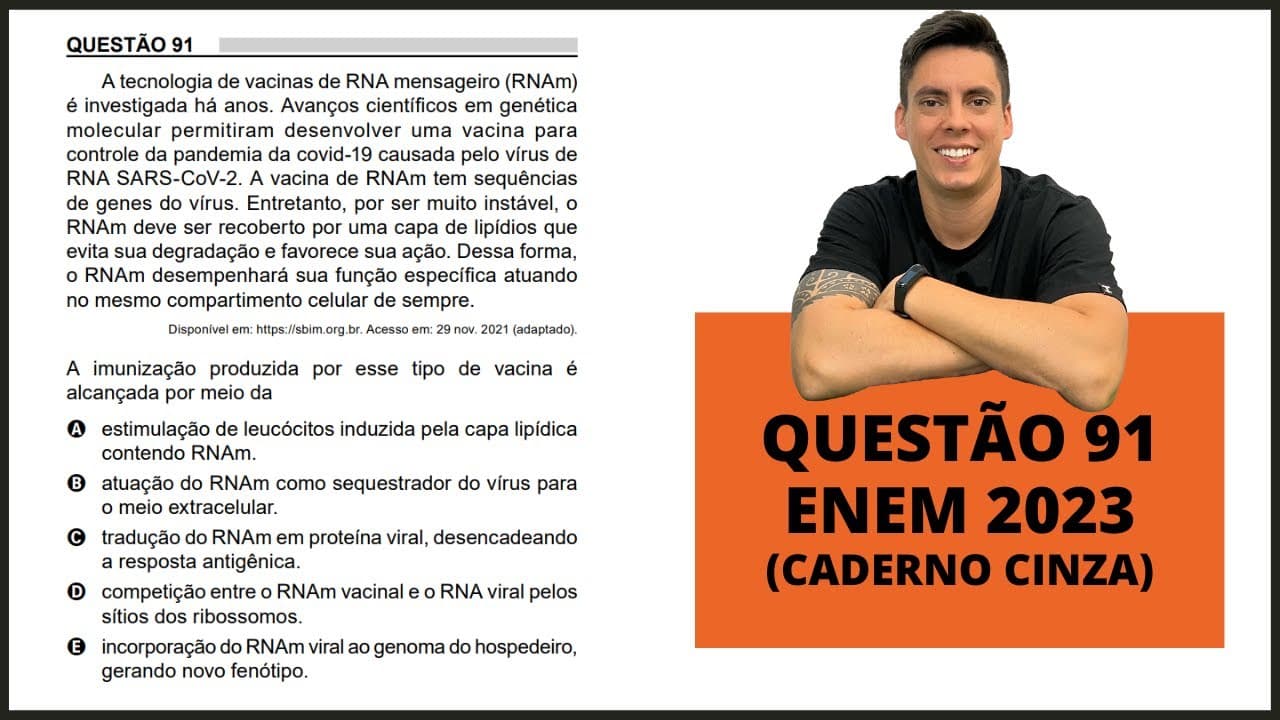 Thumbnail: BIOLOGIA ENEM 2023! "A tecnologia de vacinas de RNA mensageiro..."