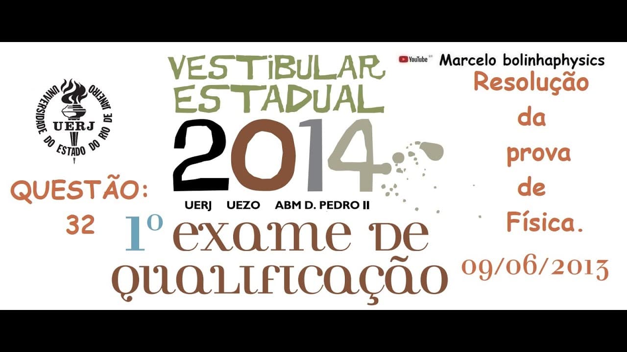 Thumbnail: Resolução da prova de FÍSICA – 1° EXAME DE QUALIFICAÇÃO – UERJ 2014. Questão 32.