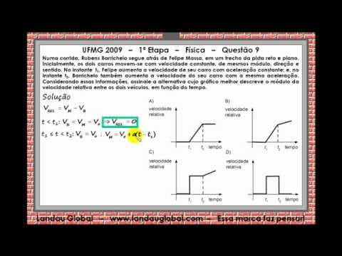 Thumbnail da aula: UFMG_2009_FIS_P1_Q09