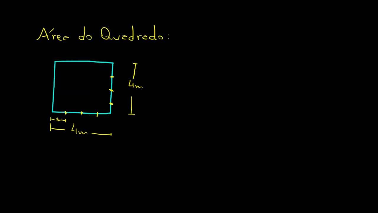 Thumbnail: Área do Quadrado | Matemática Rio