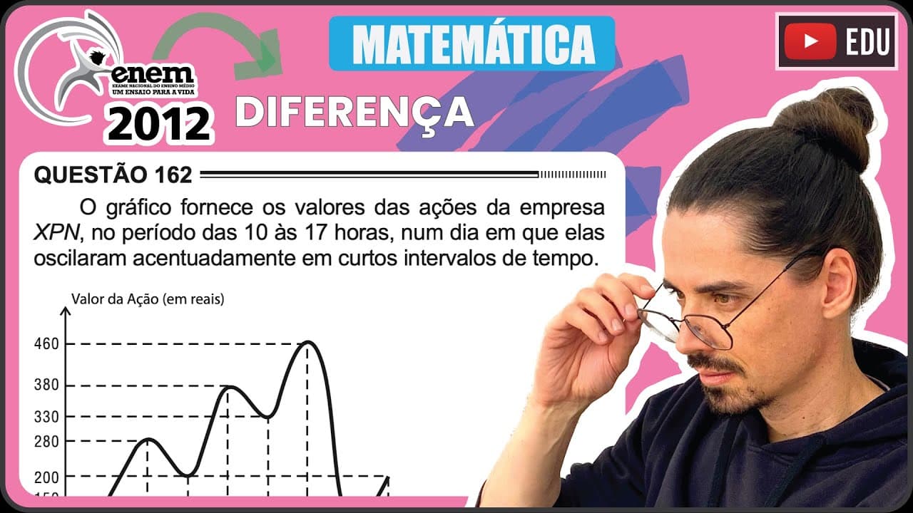 Thumbnail: [ENEM 2012] 162 📘 SUBTRAÇÃO O gráfico fornece os valores das ações da empresa XPN, no período das 10