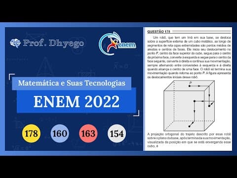 Thumbnail da aula: Um robô, que tem um ímã em sua base, se desloca sobre a superfície externa de um cubo metálico, ao l