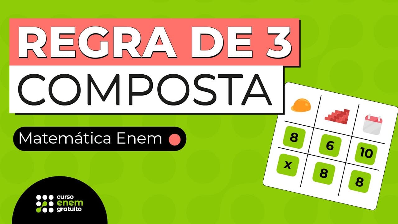 Thumbnail: REGRA DE 3 COMPOSTA: como fazer | Matemática para o Enem | Lucas Borguezan