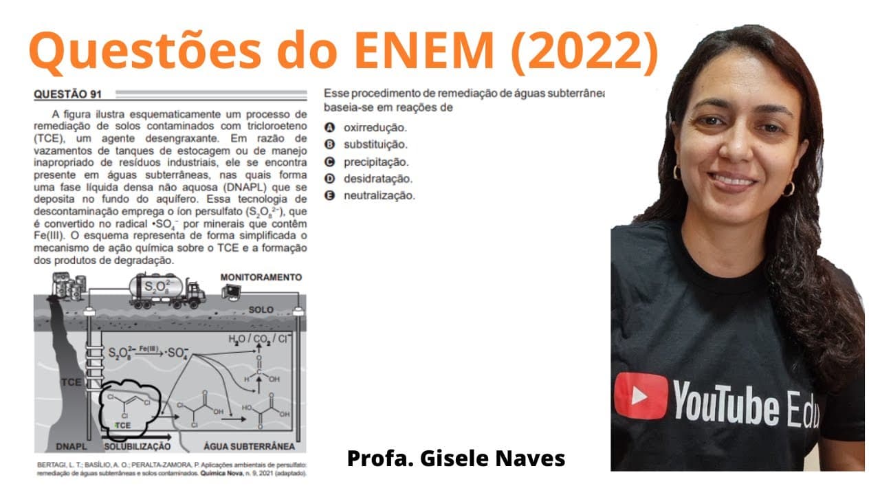 Thumbnail: Correção de química ENEM 2022 - 91 - A figura ilustra esquematicamente um processo de ..