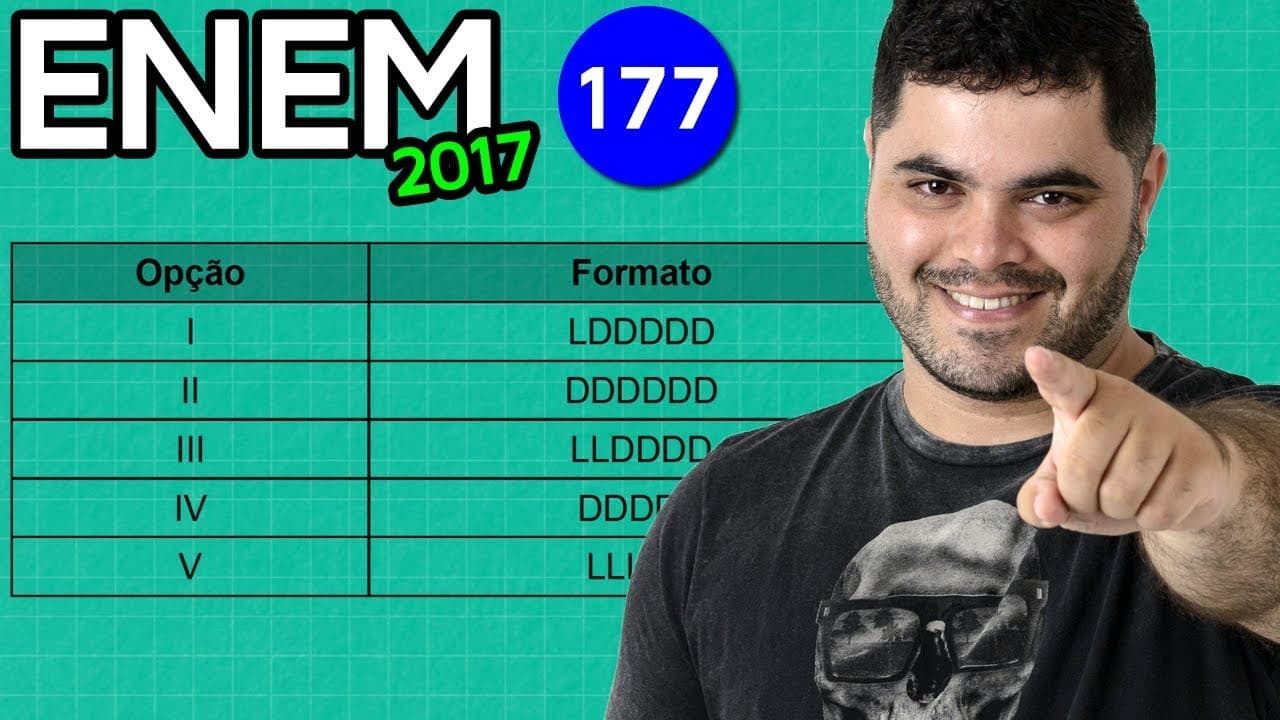Thumbnail: 🔥 ENEM 2017 Math #42 👉 Fundamental Principle of Counting in the Number of Passwords