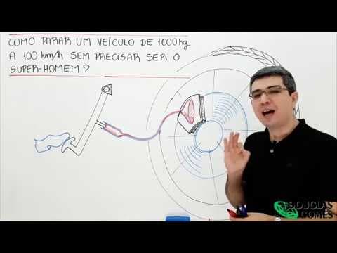 Thumbnail da aula: Como parar um carro com os pés! Freio hidráulico