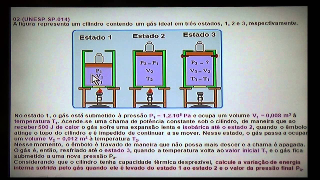 Thumbnail: Física e Vestibular - Exercícios Resolvidos UNESP 2a Fase / 2014