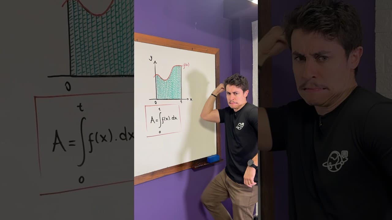 Thumbnail: Como resolver problemas difíceis? Lições de Cálculo Integral