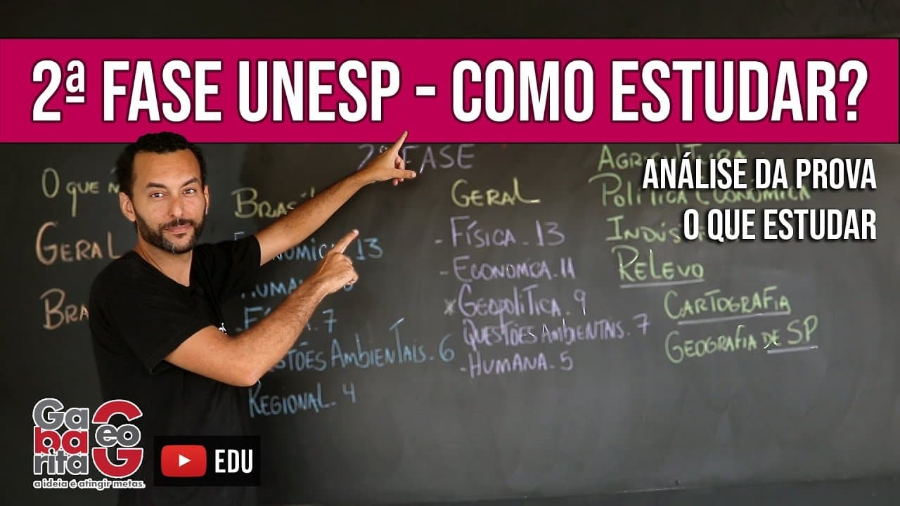 Thumbnail: Revisão Segunda Fase UNESP | Como Estudar? Geografia