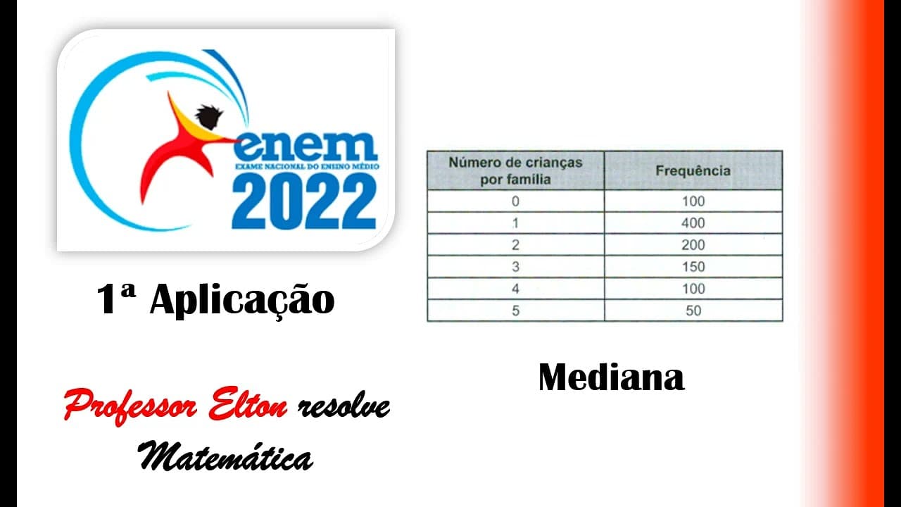 Thumbnail: ENEM 2022 - Mediana - Uma das informações que pode auxiliar no dimensionamento do número