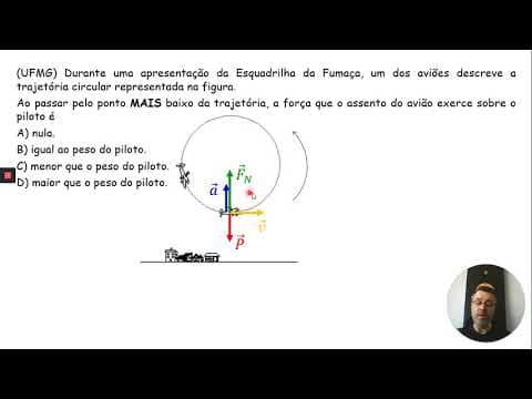 Thumbnail da aula: UFMG: Durante uma apresentação da Esquadrilha da Fumaça, um dos aviões descreve a trajetória ...