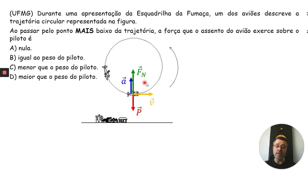 Thumbnail: UFMG: Durante uma apresentação da Esquadrilha da Fumaça, um dos aviões descreve a trajetória ...