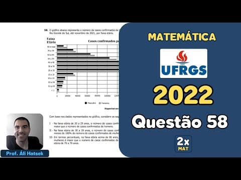 Thumbnail da aula: Resolução Matemática UFRGS 2022 - Questão 58 | Matemática em Dobro