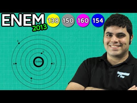Thumbnail da aula: ENEM 2013 Matemática #19 - Gráfico da Força Gravitacional