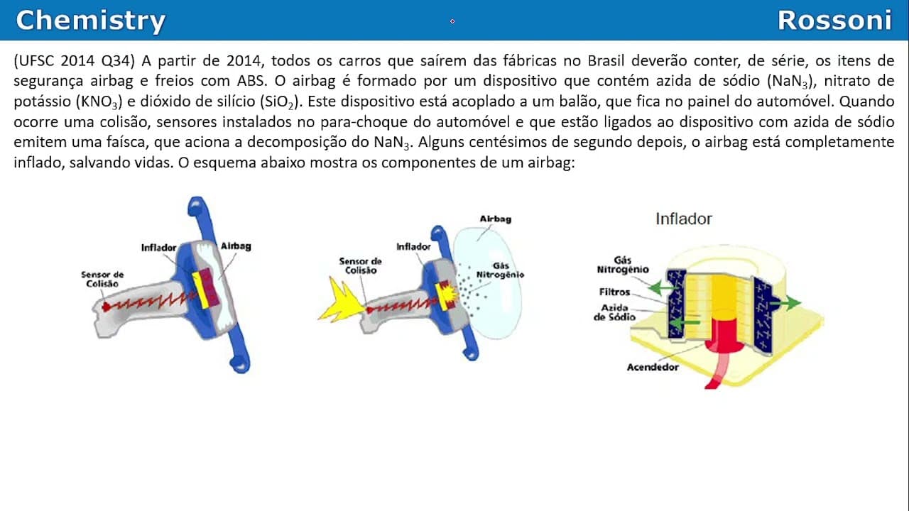 Thumbnail: UFSC 2014 - Questão 34 - Redox no airbag