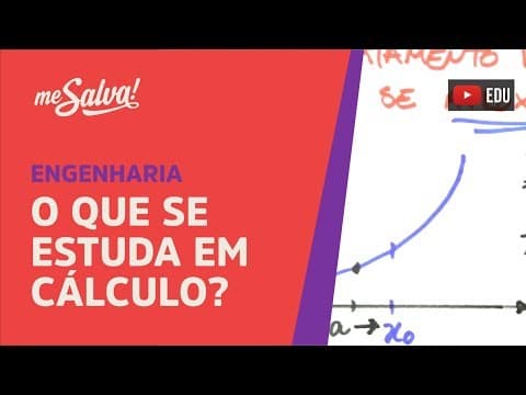 Thumbnail da aula: Me Salva! PRC01 - Introdução: O que se estuda em cálculo?