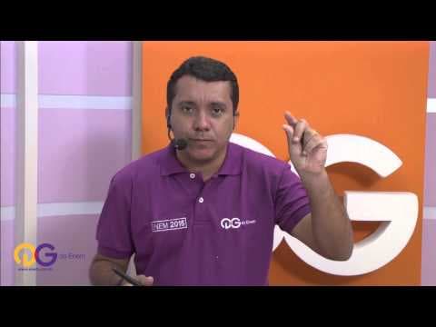 Thumbnail da aula: História: O Brasil Pré-Colônia - ENEM