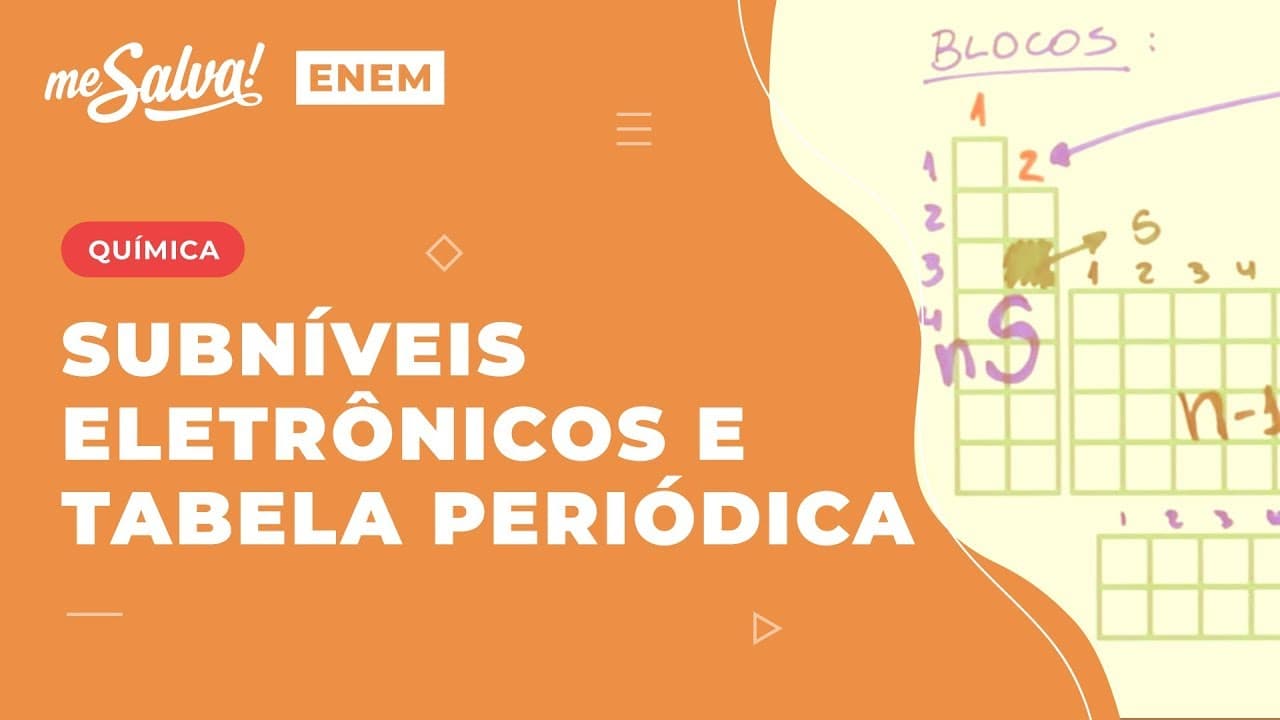 Thumbnail: Subníveis Eletrônicos e Tabela Periódica Aula 3 - TPE03