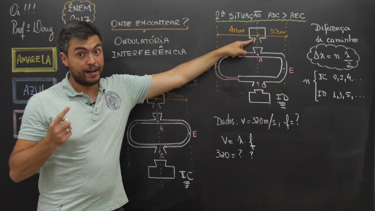Thumbnail: ENEM 2017 - Questão 113 de Física (Caderno Amarelo)