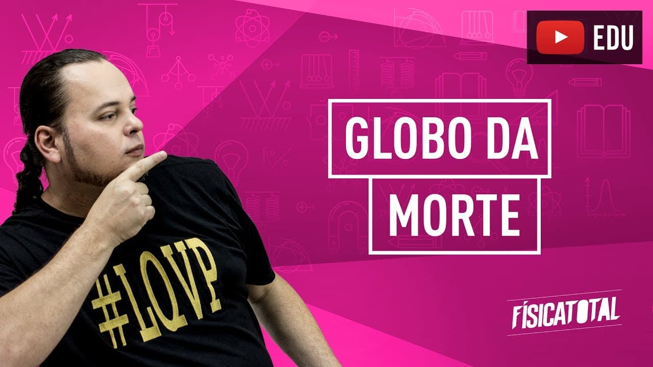 Thumbnail: Dinâmica | força resultante centrípeta | Globo da morte | ENEM e vestibulares