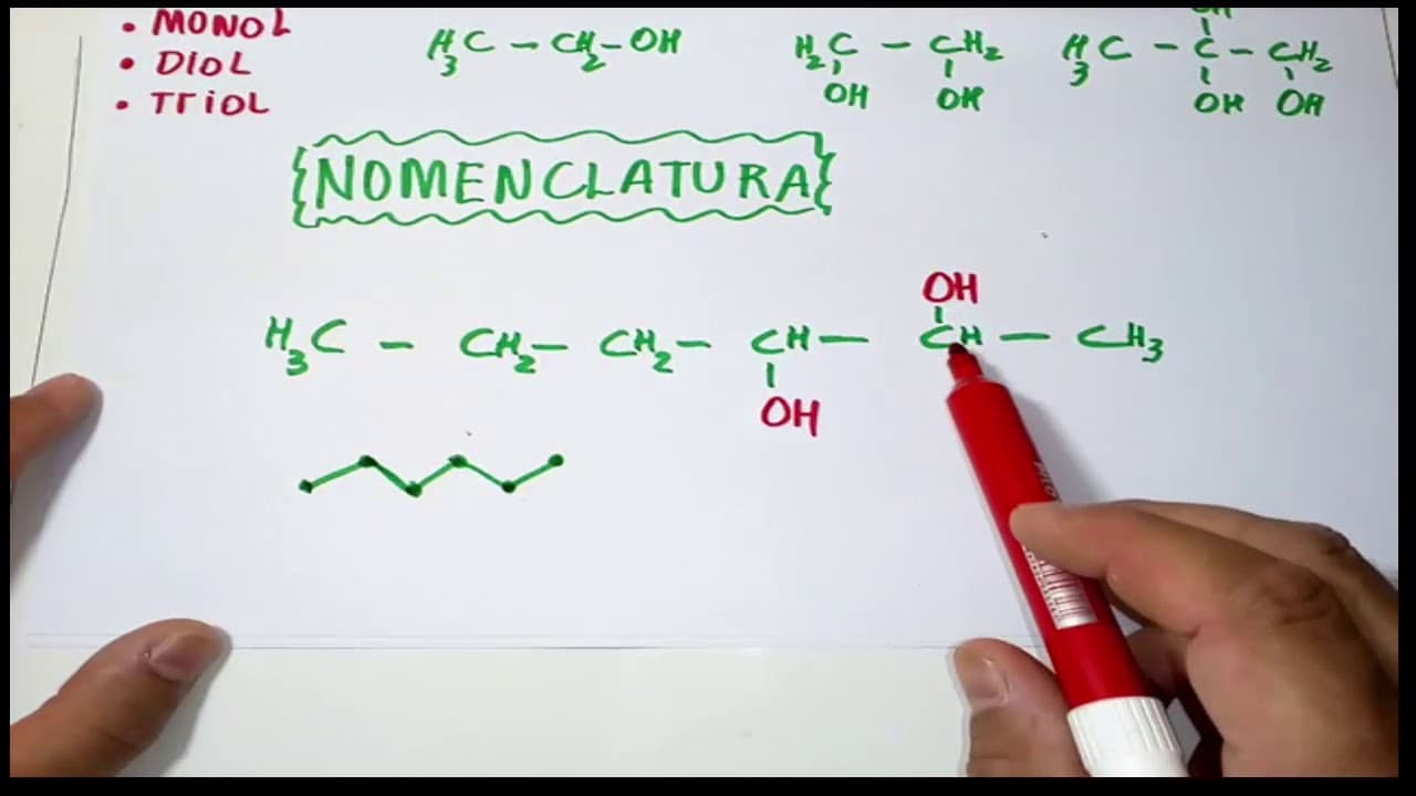 Thumbnail: Função Álcoois, classificação, nomenclatura, fórmula molecular.