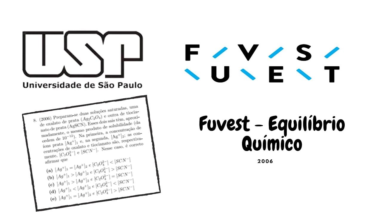 Thumbnail: (FUVEST) - Questão 8 - Equilíbrio Químico