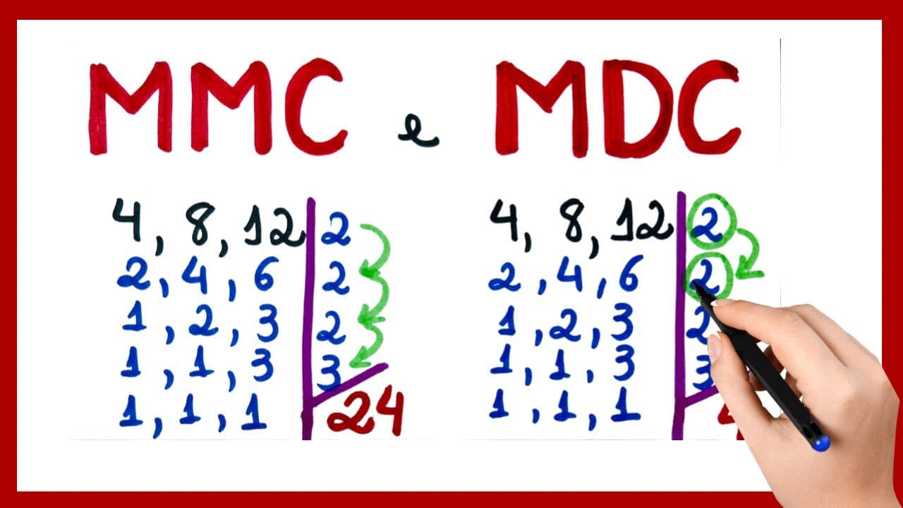 Thumbnail: MMC e MDC