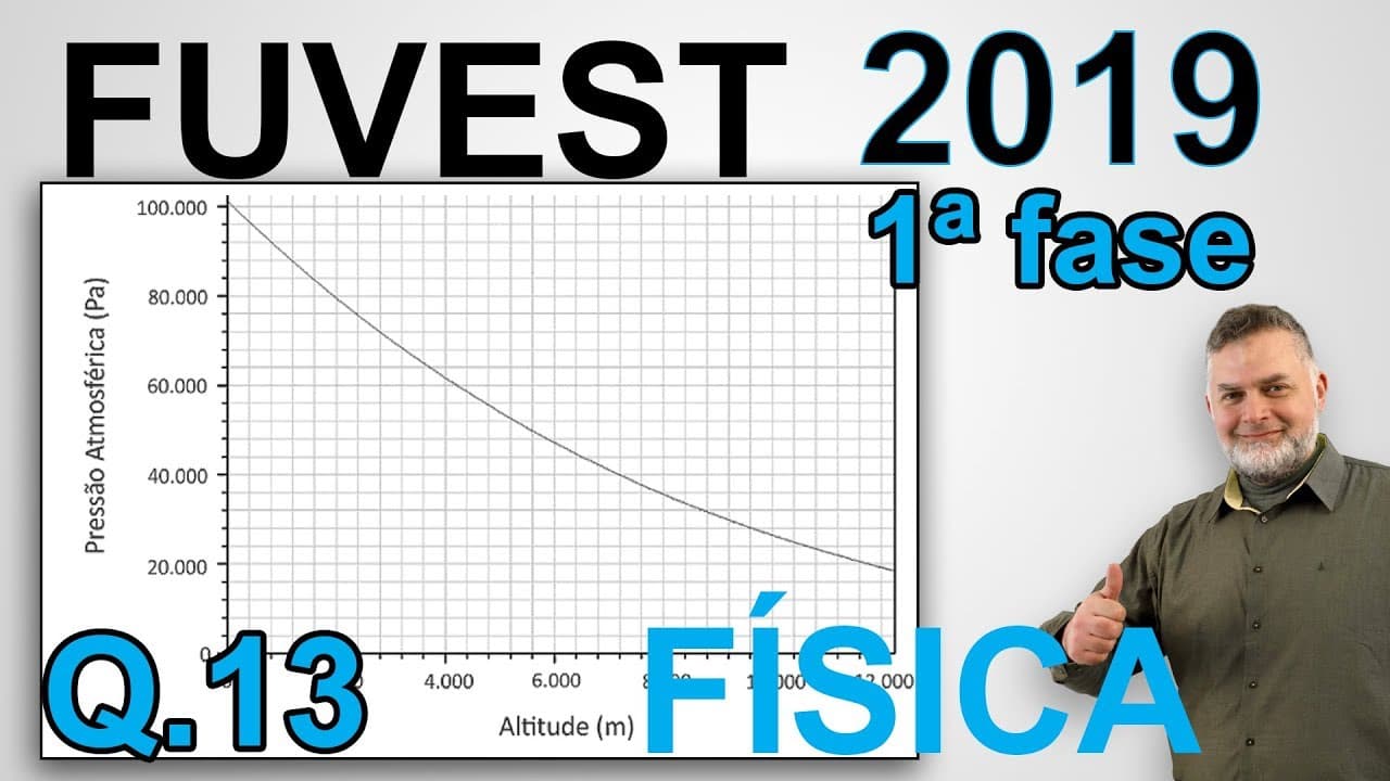 Thumbnail: FUVEST 2019 1ª fase FÍSICA Q 13
