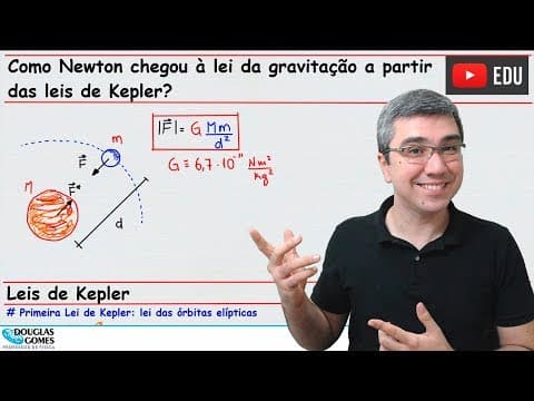 Thumbnail da aula: Gravitação: como Newton construiu sua lei a partir de Kepler