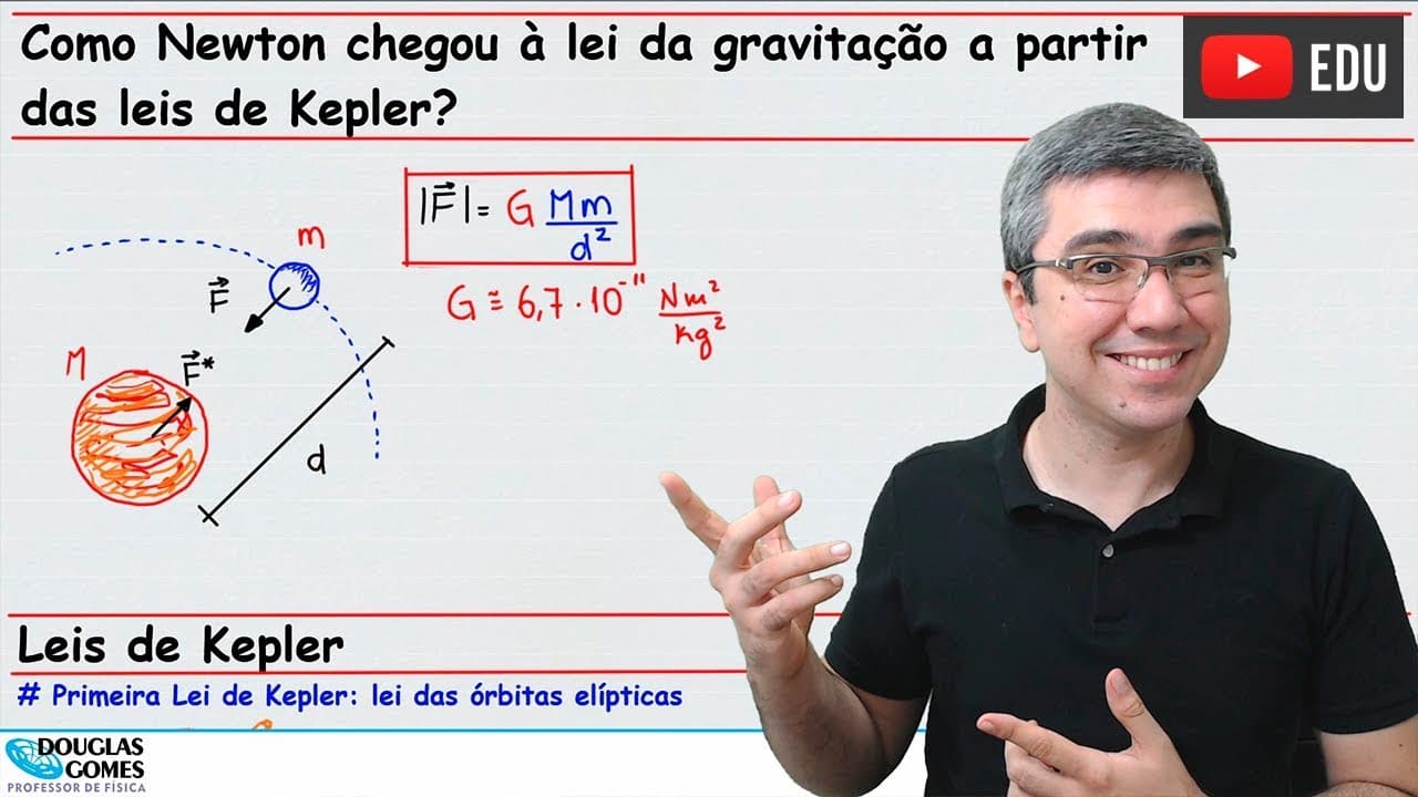 Thumbnail: Gravitação: como Newton construiu sua lei a partir de Kepler