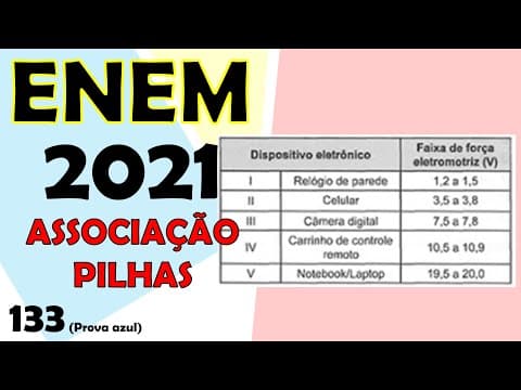 Thumbnail da aula: (ENEM – 2021) O quadro lista alguns dispositivos eletrônicos que estão presentes no dia a dia,