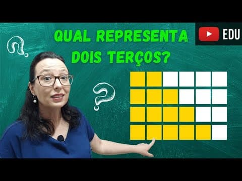 Thumbnail da aula: Representação de Frações - Professora Angela