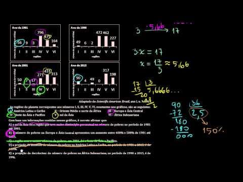 Thumbnail da aula: Correção UFRGS 2012 Matemática questões 30 a 32