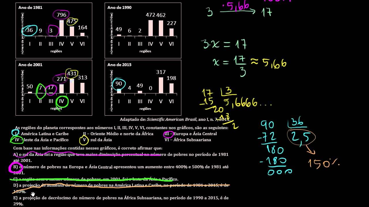 Thumbnail: Correção UFRGS 2012 Matemática questões 30 a 32