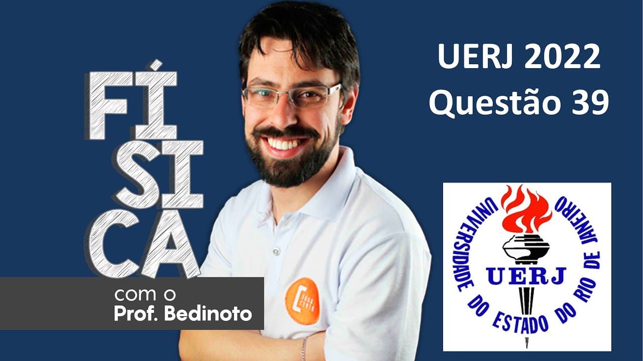 Thumbnail: UERJ 2022 - Questão 39 - Para uma apresentação artística, é utilizada uma estrutura mecânica formada