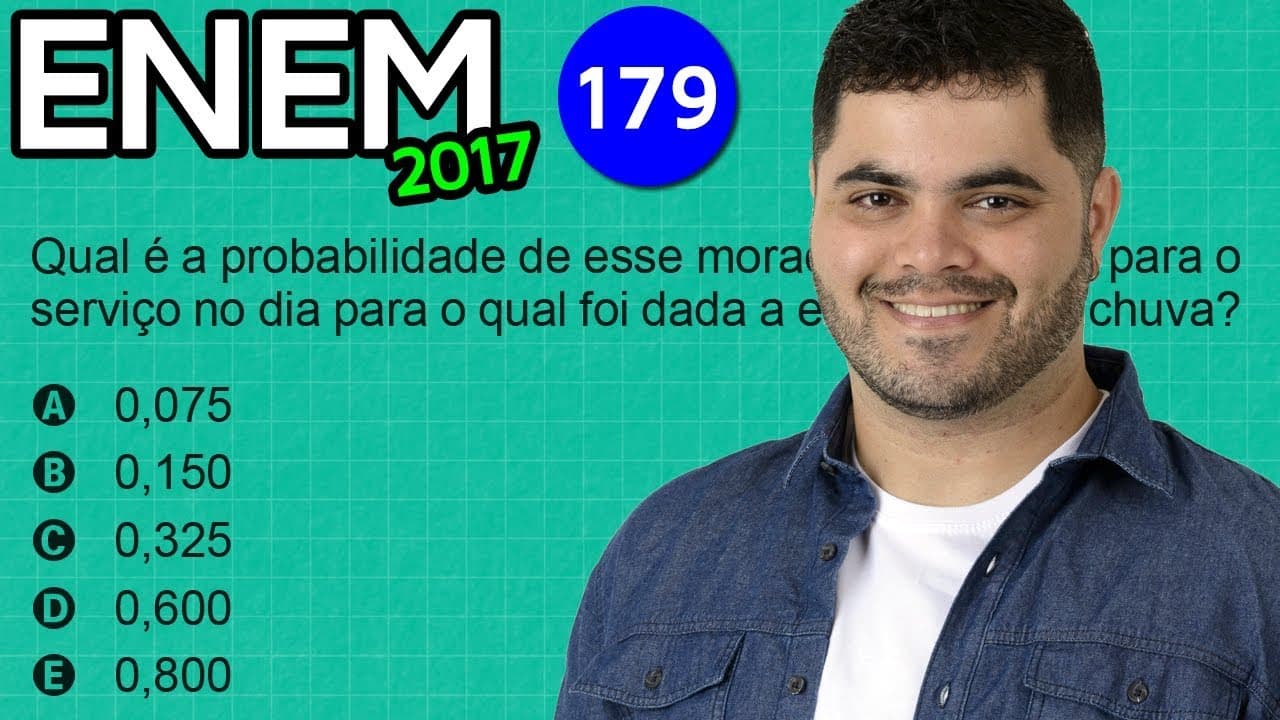 Thumbnail: 🔥 ENEM 2017 Matemática #44 👉 Probabilidade de Atrasar na Ida ao Trabalho