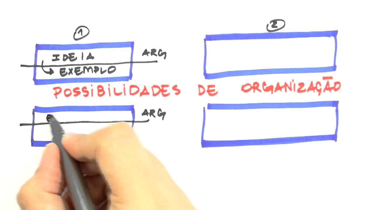 Thumbnail: Me Salva! Redação - RED05 - Organização dos Argumentos