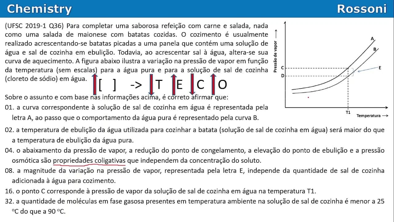 Thumbnail: UFSC 2019-1 Q36 - Propriedades Coligativas