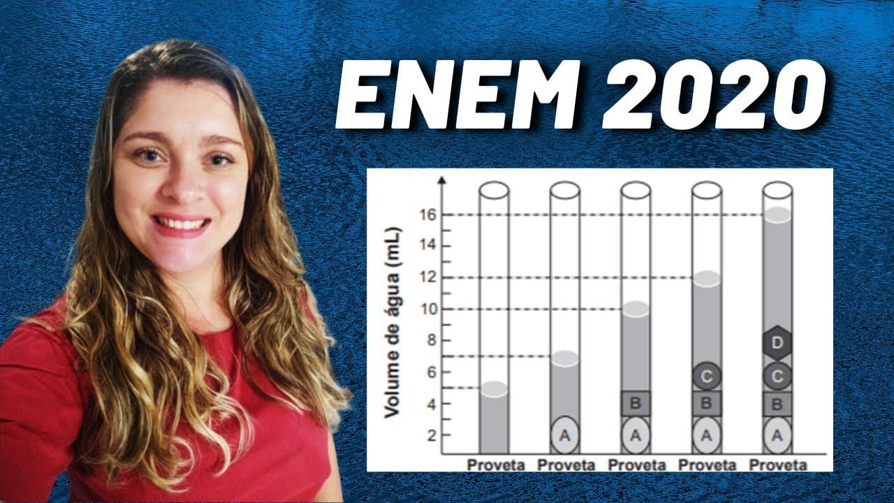 Thumbnail: Enem 2020 | Densidade | " As moedas despertam o interesse de colecionadores, numismatas ...