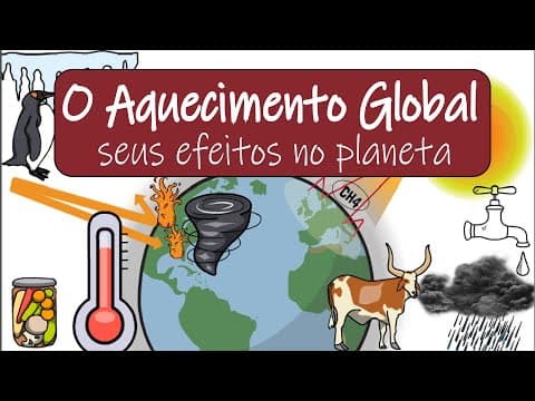 Thumbnail da aula: Atualidades - O Aquecimento Global | Desenhando a Solução