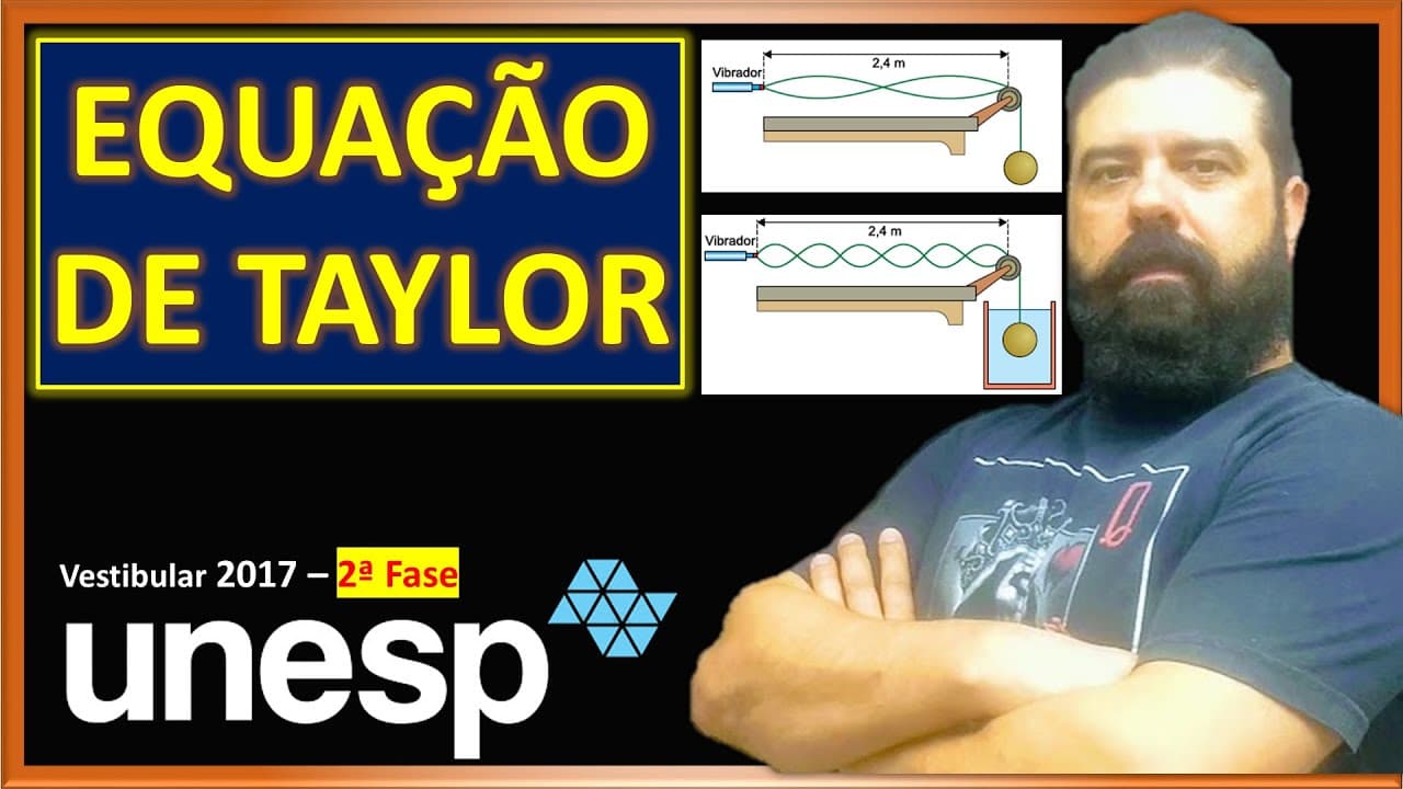Thumbnail: UNESP 2019 | 2ª FASE | 20 - Ondulatória, equações de Taylor e fundamental