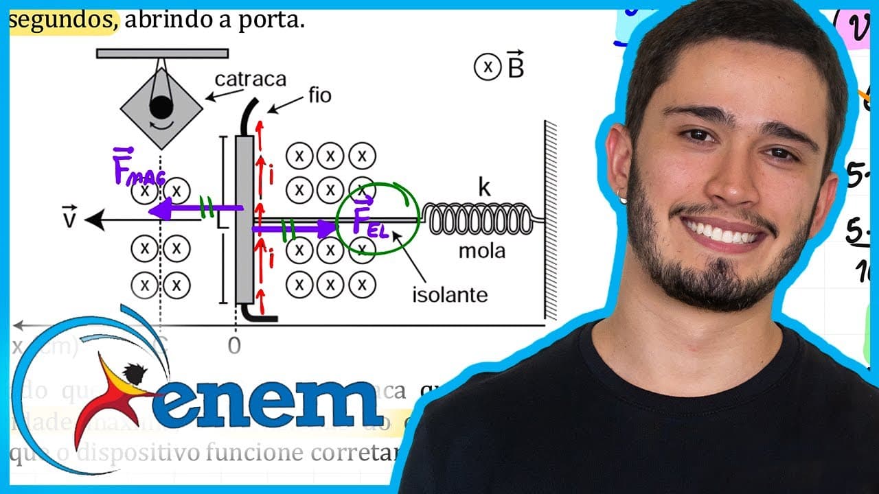 Thumbnail: ENEM 2013 - Desenvolve-se um dispositivo para abrir automaticamente uma porta no qual um botão, quan