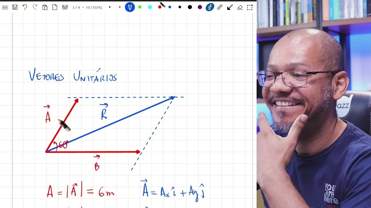 Thumbnail: FÍSICA 1 - AULA 1.6 -  VETORES UNITARIOS