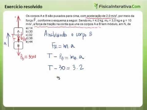 Thumbnail da aula: Aplicações das leis de Newton - Exercício resolvido 4